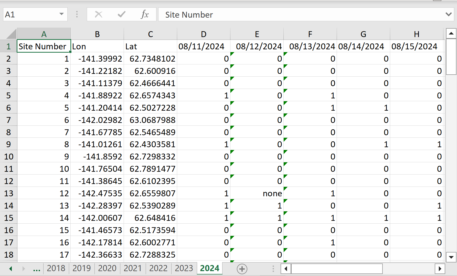 Screenshot of Excel workbook with 20 years/sheets of witch detection data at 100 sites on Tetlin NWR
